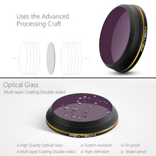 Load image into Gallery viewer, PGYTECH X4S-HD ND64 Gold-edge Lens Filter for DJI Inspire 2 / X4S Gimbal Camera Drone Accessories, ND64