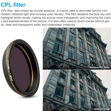Load image into Gallery viewer, PGYTECH X4S-MRC CPL Gold-edge Lens Filter for DJI Inspire 2 / X4S Gimbal Camera Drone Accessories, CPL