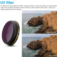 Load image into Gallery viewer, PGYTECH X4S-MRC UV Gold-edge Lens Filter for DJI Inspire 2 / X4S Gimbal Camera Drone Accessories, UV