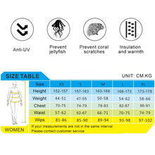 Load image into Gallery viewer, SLINX 1714 3mm Neoprene Super Elastic Warm Long-sleeved Full Body One-piece Wetsuit for Women, XS, S, M, L, XL