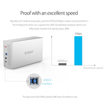 Load image into Gallery viewer, ORICO Honeycomb Series WS400RU3 SATA 3.5 inch 40TB USB 3.0 4 Bays Aluminum Alloy HDD / SSD Enclosure with Raid, USB 3.0 4 Bays with Raid
