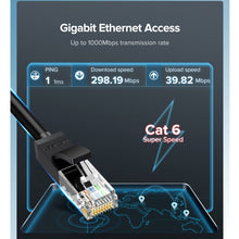 Load image into Gallery viewer, UGREEN NW102 Cat6 RJ45 Household Gigabit Twisted Pair Round Ethernet Cable, 1m, 2m, 3m, 5m, 8m, 10m, 15m, 20m
