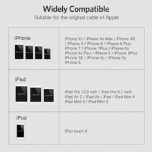 Load image into Gallery viewer, UGREEN LP127 6 PCS Anti-break Data Cable Protector for All Apple Original Data Cable