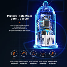 Load image into Gallery viewer, ROCK H11 4.8A 24W Mini Dual USB Car Charger, H11