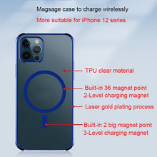 Load image into Gallery viewer, Straight Side Laser Plating Full Coverage Clear TPU Shockproof Magsafe Case, For iPhone 12 mini, For iPhone 12 Pro, For iPhone 12 Pro Max