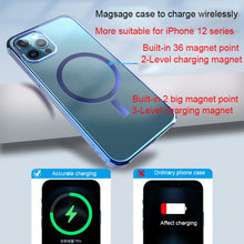 Load image into Gallery viewer, Straight Side Laser Plating Full Coverage Clear TPU Shockproof Magsafe Case, For iPhone 12 mini, For iPhone 12 Pro, For iPhone 12 Pro Max