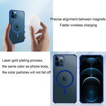 Load image into Gallery viewer, Straight Side Laser Plating Full Coverage Clear TPU Shockproof Magsafe Case, For iPhone 12 mini, For iPhone 12 Pro, For iPhone 12 Pro Max