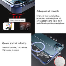 Load image into Gallery viewer, Straight Side Laser Plating Full Coverage Clear TPU Shockproof Magsafe Case, For iPhone 12 mini, For iPhone 12 Pro, For iPhone 12 Pro Max
