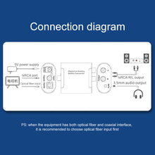 Load image into Gallery viewer, HW-25DA Digital to Analog Audio Converter