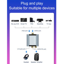 Load image into Gallery viewer, HW-25DA Digital to Analog Audio Converter
