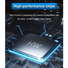Load image into Gallery viewer, HW-6002 2 In 1 Type-C / USB-C to HDMI + VGA Adapter Converter, HW-6002