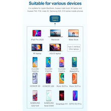 Load image into Gallery viewer, HW-6002 2 In 1 Type-C / USB-C to HDMI + VGA Adapter Converter, HW-6002