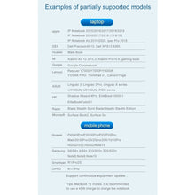 Load image into Gallery viewer, HW-6003 3 In 1 Type-C / USB-C to HDMI + PD + USB 3.0 Docking Station Adapter Converter, HW-6003