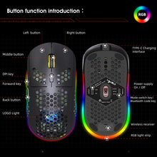 Load image into Gallery viewer, HXSJ T90 RGB Light Three-mode Wireless Gaming Mouse
