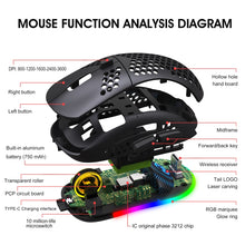 Load image into Gallery viewer, HXSJ T90 RGB Light Three-mode Wireless Gaming Mouse