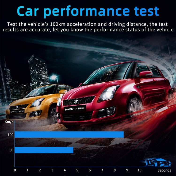 M12 OBD2 + GPS Mode Car Head-up Display HUD Overspeed / Speed / Water Temperature / Low Voltage / Fault Alarm, M12