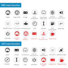 Load image into Gallery viewer, M12 OBD2 + GPS Mode Car Head-up Display HUD Overspeed / Speed / Water Temperature / Low Voltage / Fault Alarm, M12