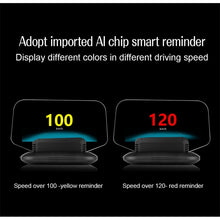 Load image into Gallery viewer, C1 OBD2 + GPS Mode Car HUD Head-up Display Compass / Speed / Water Temperature / Voltage Display / Speed / Fault Alarm / Navigation Function, C1 With Navigation Function