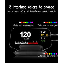 Load image into Gallery viewer, C1 OBD2 + GPS Mode Car HUD Head-up Display Compass / Speed / Water Temperature / Voltage Display / Speed / Fault Alarm / Navigation Function, C1 With Navigation Function