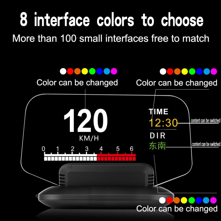 C1 OBD2 + GPS Mode Car HUD Head-up Display Compass / Speed / Water Temperature / Voltage Display / Speed / Fault Alarm / Navigation Function, C1 With Navigation Function