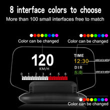 Load image into Gallery viewer, C1 OBD2 + GPS Mode Car HUD Head-up Display Compass / Speed / Water Temperature / Voltage Display / Speed / Fault Alarm / Navigation Function, C1 With Navigation Function