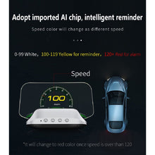 Load image into Gallery viewer, C3 OBD2 + GPS Mode Car Head-up Display HUD Overspeed / Speed / Water Temperature Too High / Voltage Too Low / Engine Failure Alarm / Fatigue Driving Reminder / Navigation Function, C3