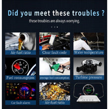 Load image into Gallery viewer, C3 OBD2 + GPS Mode Car Head-up Display HUD Overspeed / Speed / Water Temperature Too High / Voltage Too Low / Engine Failure Alarm / Fatigue Driving Reminder / Navigation Function, C3