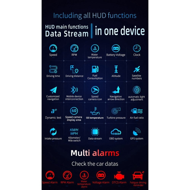 C3 OBD2 + GPS Mode Car Head-up Display HUD Overspeed / Speed / Water Temperature Too High / Voltage Too Low / Engine Failure Alarm / Fatigue Driving Reminder / Navigation Function, C3