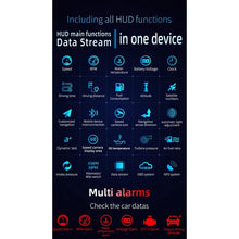 Load image into Gallery viewer, C3 OBD2 + GPS Mode Car Head-up Display HUD Overspeed / Speed / Water Temperature Too High / Voltage Too Low / Engine Failure Alarm / Fatigue Driving Reminder / Navigation Function, C3