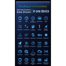 Load image into Gallery viewer, P20 OBD2 + GPS Mode Car Head-up Display HUD Overspeed / Speed / Water Temperature Alarm, P20