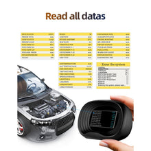 Load image into Gallery viewer, P20 OBD2 + GPS Mode Car Head-up Display HUD Overspeed / Speed / Water Temperature Alarm, P20
