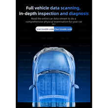 Load image into Gallery viewer, P20 OBD2 + GPS Mode Car Head-up Display HUD Overspeed / Speed / Water Temperature Alarm, P20