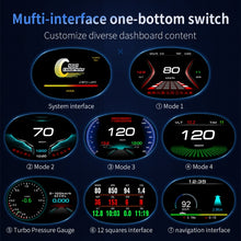 Load image into Gallery viewer, P20 OBD2 + GPS Mode Car Head-up Display HUD Overspeed / Speed / Water Temperature Alarm, P20