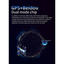Load image into Gallery viewer, P20 OBD2 + GPS Mode Car Head-up Display HUD Overspeed / Speed / Water Temperature Alarm, P20