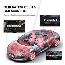 Load image into Gallery viewer, KONNWEI KW860 Car 2.8 inch TFT Color Screen Battery Tester Support 8 Languages / I Key Analysis Function, KW860