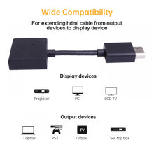 Load image into Gallery viewer, 4K HDMI Male to Female Rotate Gold Plated Extension Line Converter Adapter