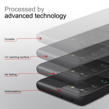 Load image into Gallery viewer, NILLKIN Frosted Concave-convex Texture PC Protective Case, For Samsung Galaxy S21 Ultra 5G