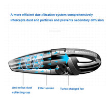 Load image into Gallery viewer, R-6053 6000Pa Multi-function USB Charging Car Handheld Wireless Vacuum Cleaner Dust Collector Cleaning Tools, R-6053