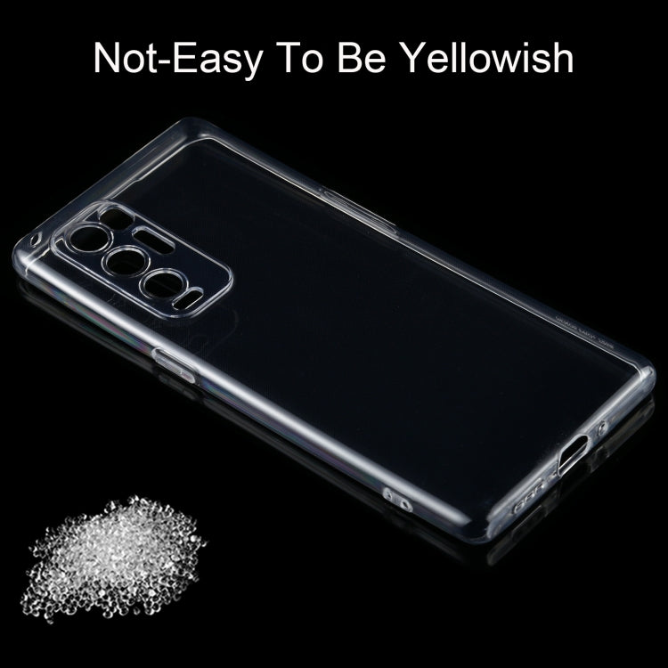 0.75mm Ultra-thin Transparent TPU Soft Protective Case, For OPPO Reno5 Pro+, For Samsung Galaxy A02s, For vivo Y51 2020, For vivo X60 Pro, For Xiaomi Mi 11