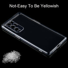 Load image into Gallery viewer, 0.75mm Ultra-thin Transparent TPU Soft Protective Case, For OPPO Reno5 Pro+, For Samsung Galaxy A02s, For vivo Y51 2020, For vivo X60 Pro, For Xiaomi Mi 11