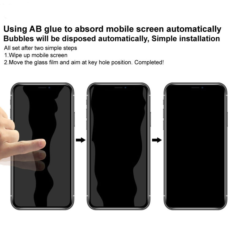 IMAK HD Anti-spy Tempered Glass Protective Film, For iPhone 12 mini, For iPhone 12 / 12 Pro, For iPhone 12 Pro Max