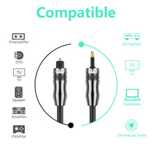 Load image into Gallery viewer, EMK OD1.0mm 3.5mm Digital Sound Toslink to Mini Toslink Digital Optical Audio Cable, 1m, 1.5m, 2m, 3m, 5m