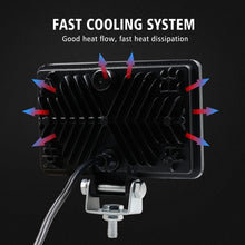 Load image into Gallery viewer, 2 PCS WUPP CS-1243A1 Car 4 inch Square 20LEDs Highlight Work Light Modified Spotlight, CS-1243A1