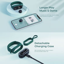 Load image into Gallery viewer, Remax Proda TWS-15 Bluetooth 5.0 Portable Wristband Style True Wireless Stereo Earphone