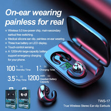 Load image into Gallery viewer, Remax Proda TWS-17 Bluetooth 5.0 Ear Clip Style True Wireless Stereo Bluetooth Earphone