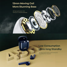 Load image into Gallery viewer, Remax Proda TWS-23 Bluetooth 5.0 Magnetic True Wireless Stereo Bluetooth Earphone
