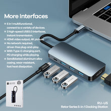 Load image into Gallery viewer, Remax RU-U5 5 In1 Multi-function Type-C / USB-C HUB Docking?Station, 5 In1