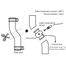 Load image into Gallery viewer, Car Water Temperature Meter Temperature Gauge Joint Pipe Radiator Sensor Adaptor Clamps, 26mm, 28mm, 30mm, 32mm, 34mm, 36mm, 38mm, 40mm