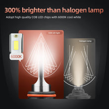 Load image into Gallery viewer, 2 PCS DC9-36V / 25W / 6000K / 2500LM IP68 Waterproof Car LED Headlight, F2 880 / 881 / H27, F2 9004 / HB1, F2 9005 / HB3 / H10, F2 9006 / HB4, F2 9007 / HB5, F2 9012, F2 H1, F2 H3, F2 H4 / HB2 / 9003, F2 H7, F2 H8 / H9 / H11, F2 H13