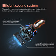 Load image into Gallery viewer, 2 PCS DC9-36V / 25W / 6000K / 2500LM IP68 Waterproof Car LED Headlight, F2 880 / 881 / H27, F2 9004 / HB1, F2 9005 / HB3 / H10, F2 9006 / HB4, F2 9007 / HB5, F2 9012, F2 H1, F2 H3, F2 H4 / HB2 / 9003, F2 H7, F2 H8 / H9 / H11, F2 H13